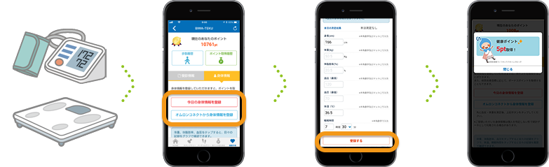 健診を受けてポイントをためる